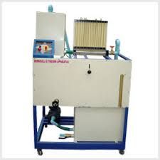 fluid mechanics lab equipments