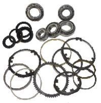 Bearing Components