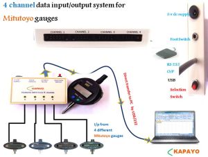 4 channel mitutoyo interface USB