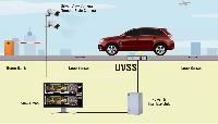 under vehicle surveillance system