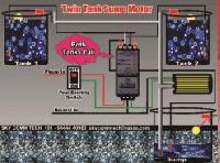 Twin Tank Level Controller