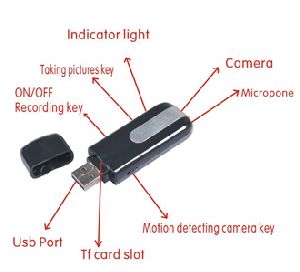 Spy USB Flash Disk Video Recorder