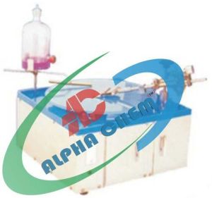 Razor Sharpener (Arthur Thomas Type)