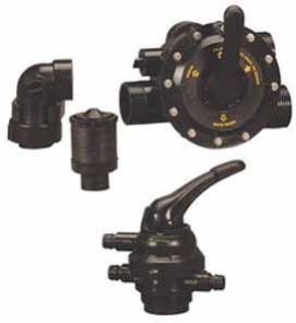 Multiport Valve