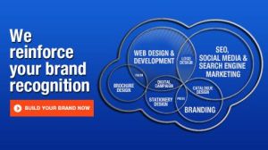 Website Designing Services