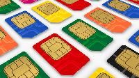 post paid sim card