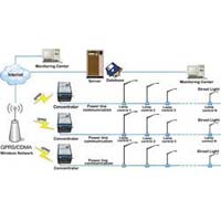 street light automation system