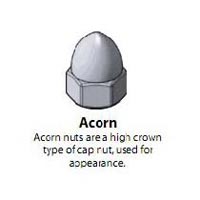 Acorn Nut