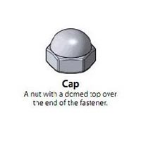 Cap Nuts