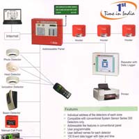 conventional fire alarm panel