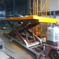 Heavy Duty Scissor Lift Tables