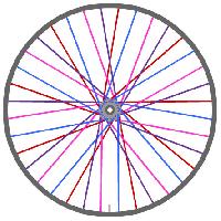 bicycle wheel