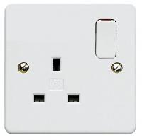 electrical power plug